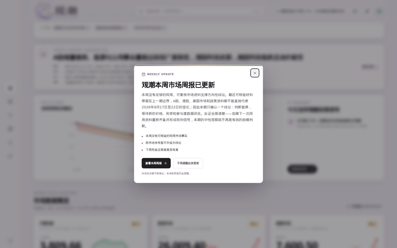 观潮线上版本市场数据概览:A股、港股、美股三个市场并列