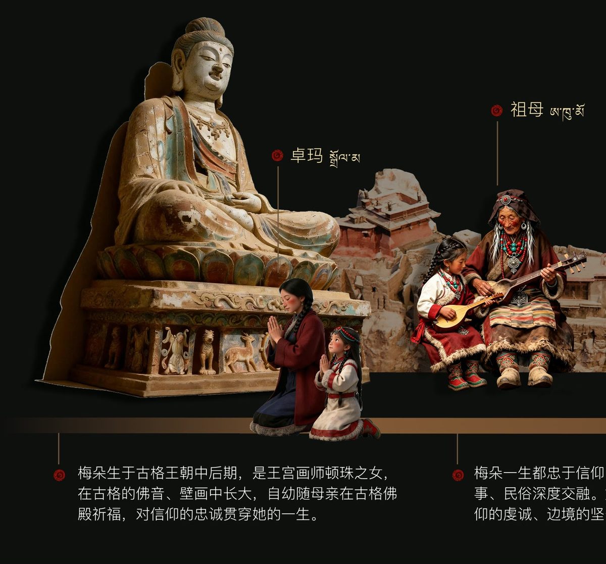人物关系长卷第一段：释迦牟尼像、卓玛与年幼的梅朵在佛殿祈福