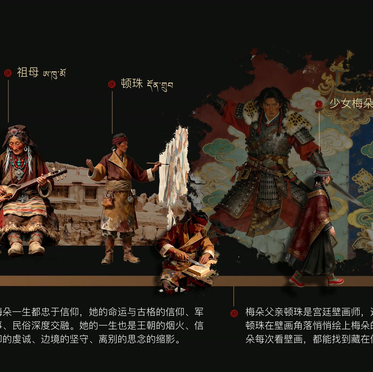 人物关系长卷第二段：祖母弹奏果沃琴，壁画师顿珠在墙壁上绘制壁画