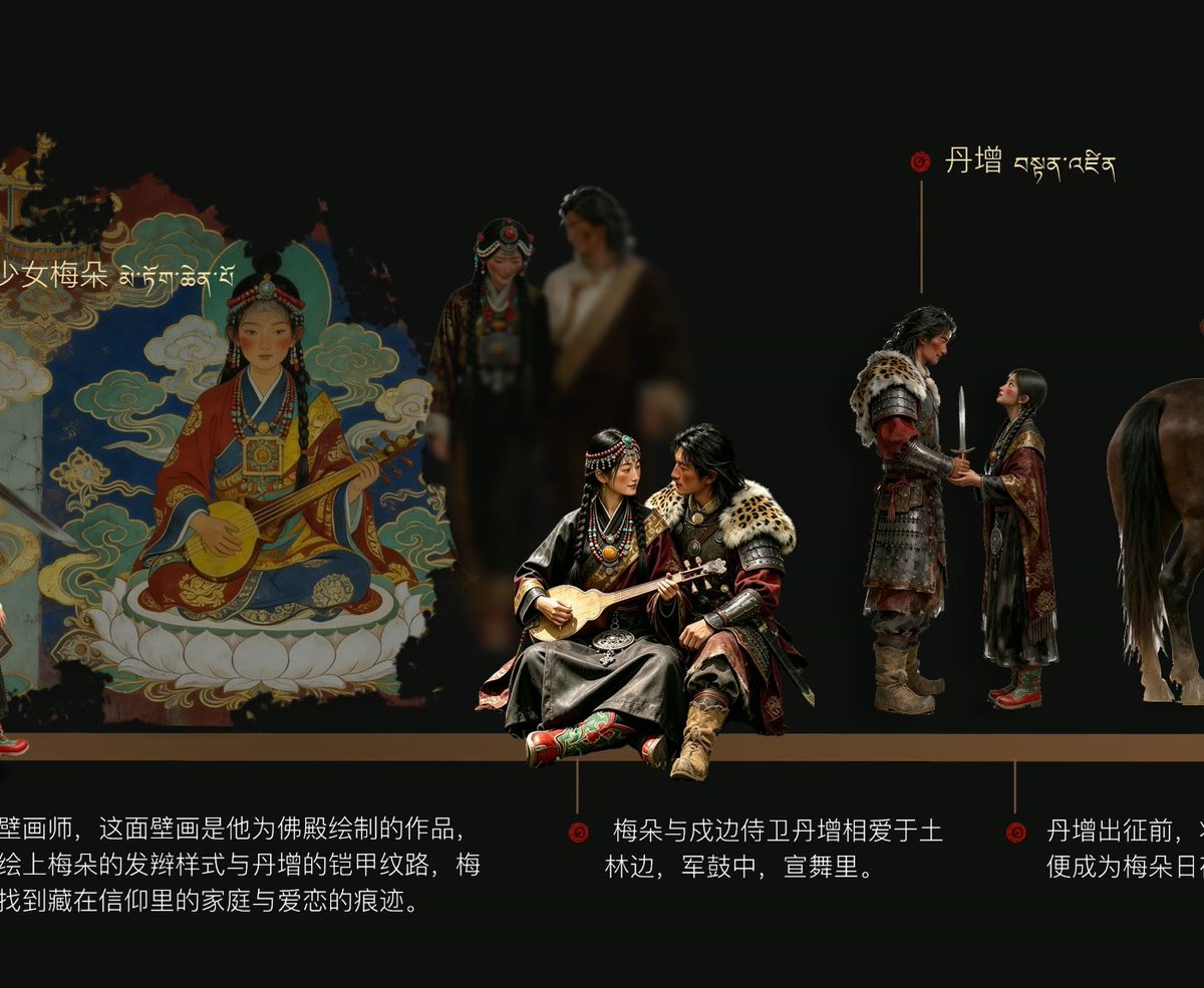 古格项目人物关系长卷第三段：披甲的少女梅朵与骑马戍边的守将丹增