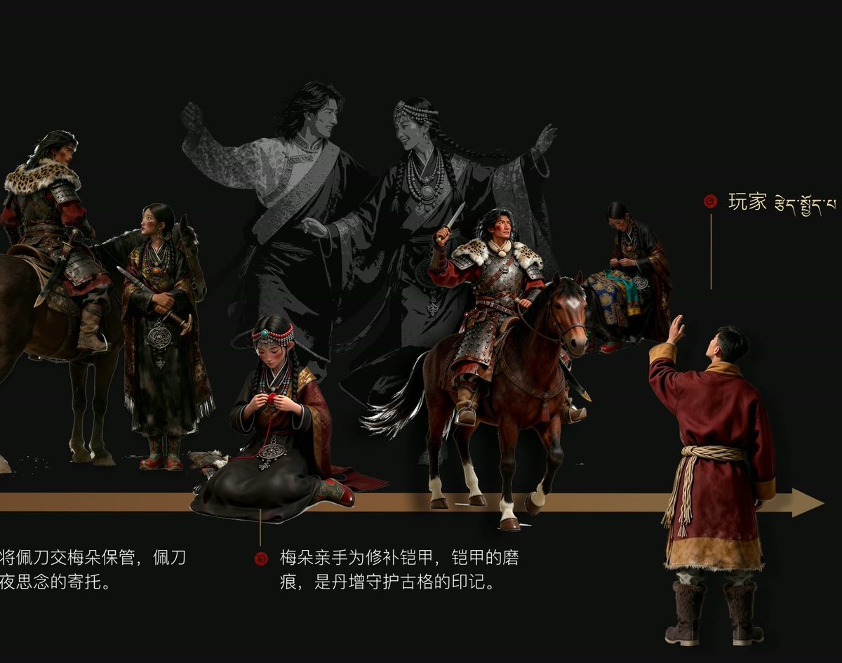 人物关系长卷第四段：身着现代服装的玩家走向古格的世界